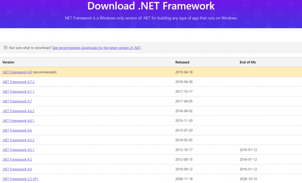 Downloads for .NET Framework and .NET Core插图5